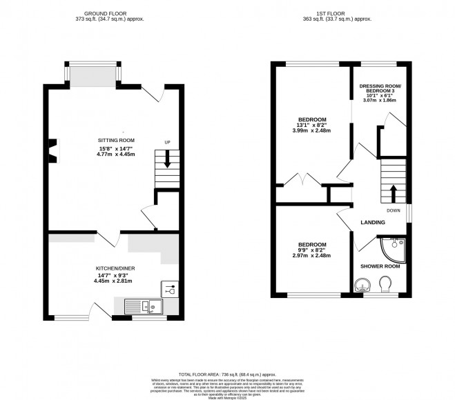 Daveys Close, Falmouth, TR11