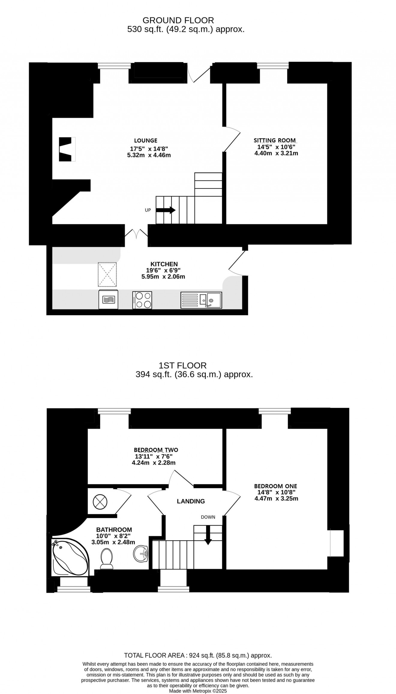 Floorplan for Sunny Corner, Coverack, TR12