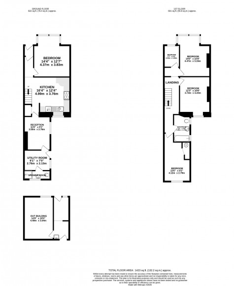 Penmere Hill, Falmouth, TR11