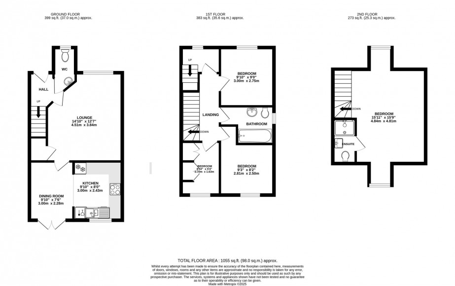 Rosva Morgowr, Falmouth, TR11